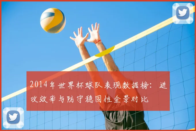 2014年世界杯球队表现数据榜：进攻效率与防守稳固性全景对比